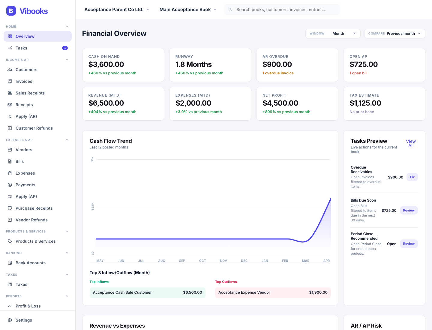 Business Bookkeeping Software Built for AI Agents